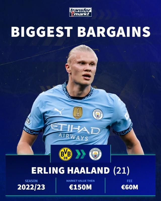 别抱太大希望？记者：姆巴佩今晚对阵曼城大概率替补（记者：姆巴佩今夜战曼城恐难首发）